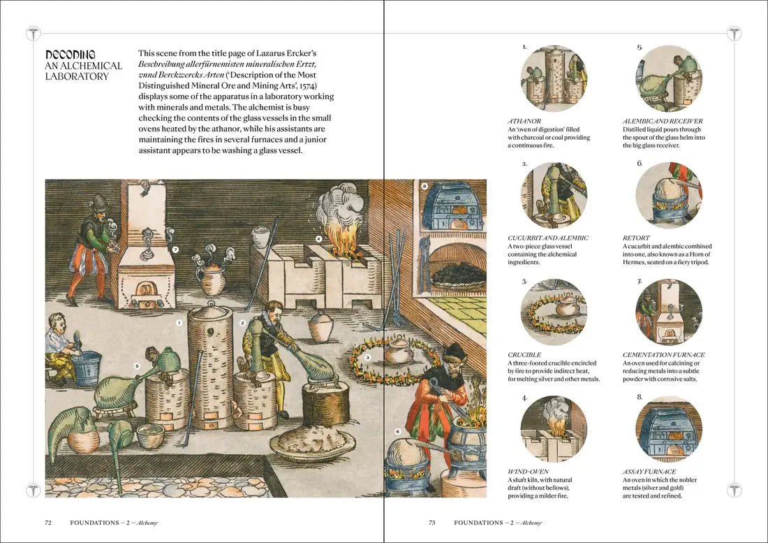 An illustrated page showcasing an alchemical laboratory with detailed annotations from Occult - Peter Forshaw