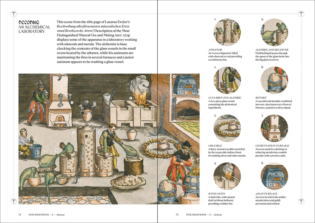 An illustrated page showcasing an alchemical laboratory with detailed annotations from Occult - Peter Forshaw